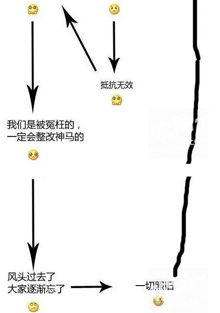 轻松一刻：3.15晚会的流程曝光