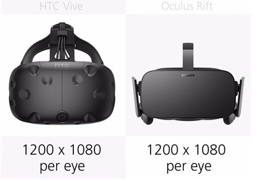 VR设备哪家强 HTC Vive与Oculus Rift对比