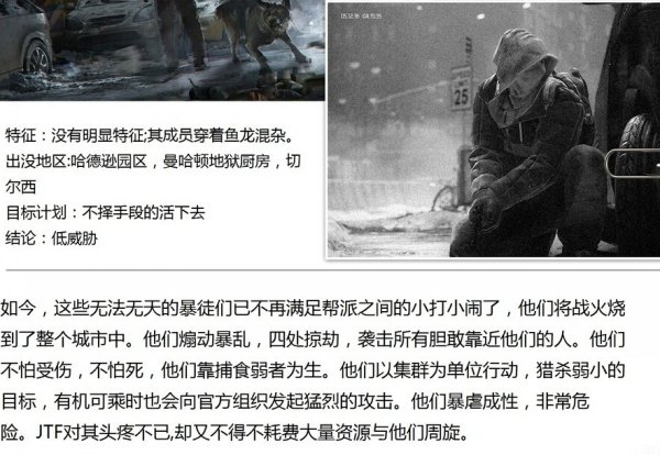 《全境封锁》全特工及组织特征及出没地区解析