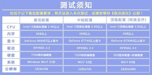 《极点进化》自研引擎 尽显研发实力