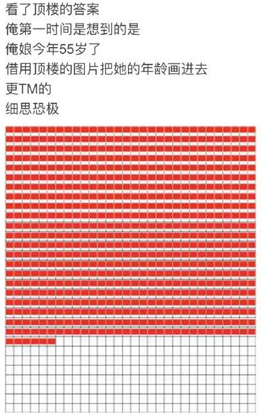 轻松一刻：让人细思恐极的图片合集