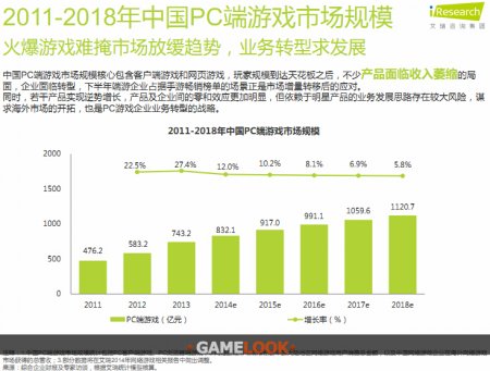 耗时6年打造 畅游《蛮荒搜神记》开启二测