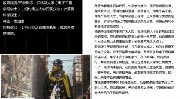 《全境封锁》全特工及组织特征及出没地区解析