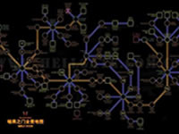 《暗黑重生之门》大地图一览