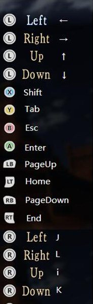 《亚尔斯兰战记X无双》pc按键操作解析