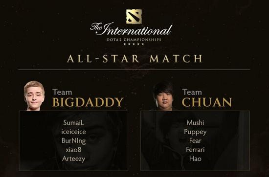 TI5全明星名单公布 Notail与Chuan神带队