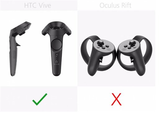 VR设备哪家强 HTC Vive与Oculus Rift对比