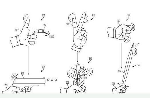 索尼VR手套控制器专利曝光 解放“麒麟臂”