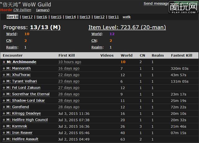 魔兽6.2亚洲首杀战报:韩国公会拿第一