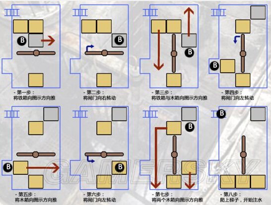 《生化危机0：HD》全地图收集流程细节攻略