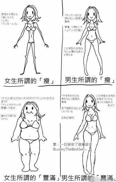 【囧图】女人最讨厌：呵呵干嘛多喝热水 