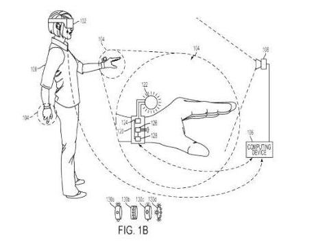 索尼VR手套控制器专利曝光 解放“麒麟臂”