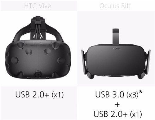 VR,Vive,Rift最新图片