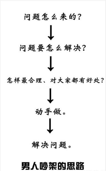 【轻松一刻】全球胖子数首超瘦子！