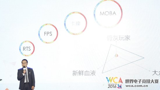 因为热爱 电竞有梦 WCA2016战略全面升级