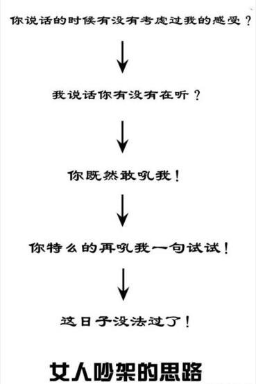 【轻松一刻】全球胖子数首超瘦子！