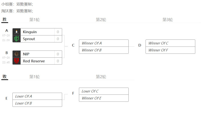 CSGO最强赛事火热进行斗鱼全程独播邀你一同观赛