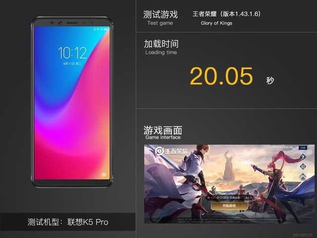 王者荣耀2.0更新 十款旗舰对拼加载速度